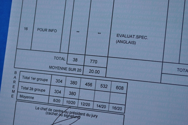 Quelle Moyenne Pour Passer En Première Technologique